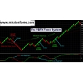 VBFX Forex Renko System (Enjoy Free BONUS Multi-Pin-Bar Hunter Indicator (Forex Multi Pinbar Hunter))